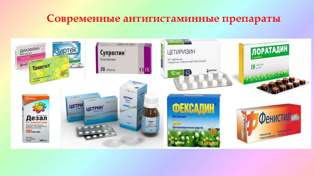 Антигистаминные препараты